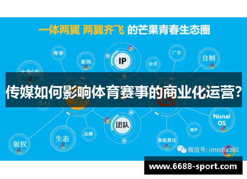 传媒如何影响体育赛事的商业化运营？