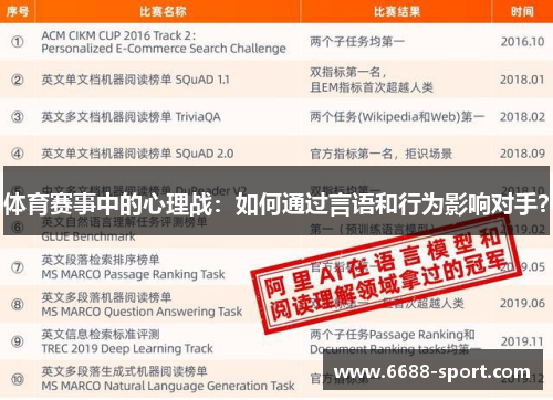 体育赛事中的心理战：如何通过言语和行为影响对手？